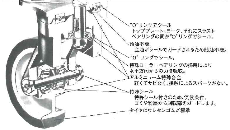 AerolCaster2