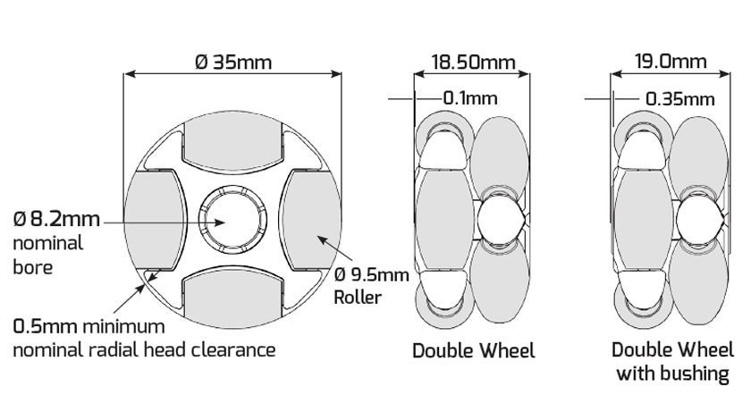 Wheeldimensions3new